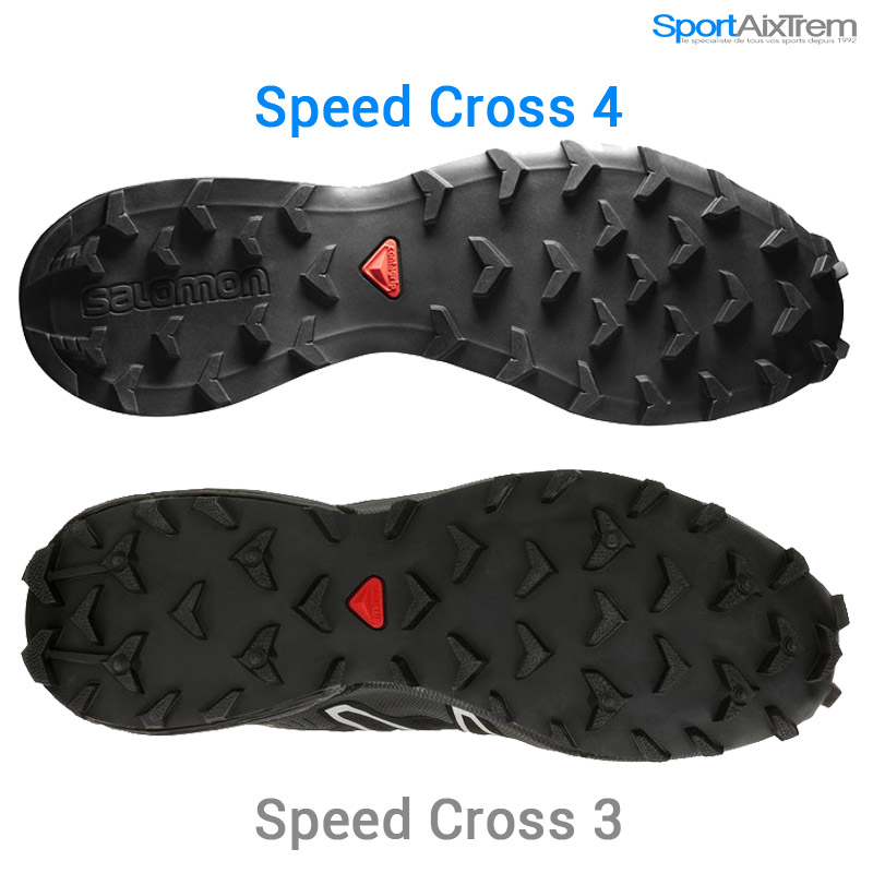 comparaison-speed-cross-3-4